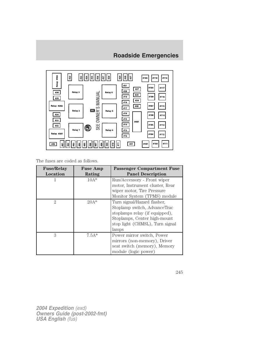 Roadside emergencies | FORD 2004 Expedition v.2 User Manual | Page 245 / 352