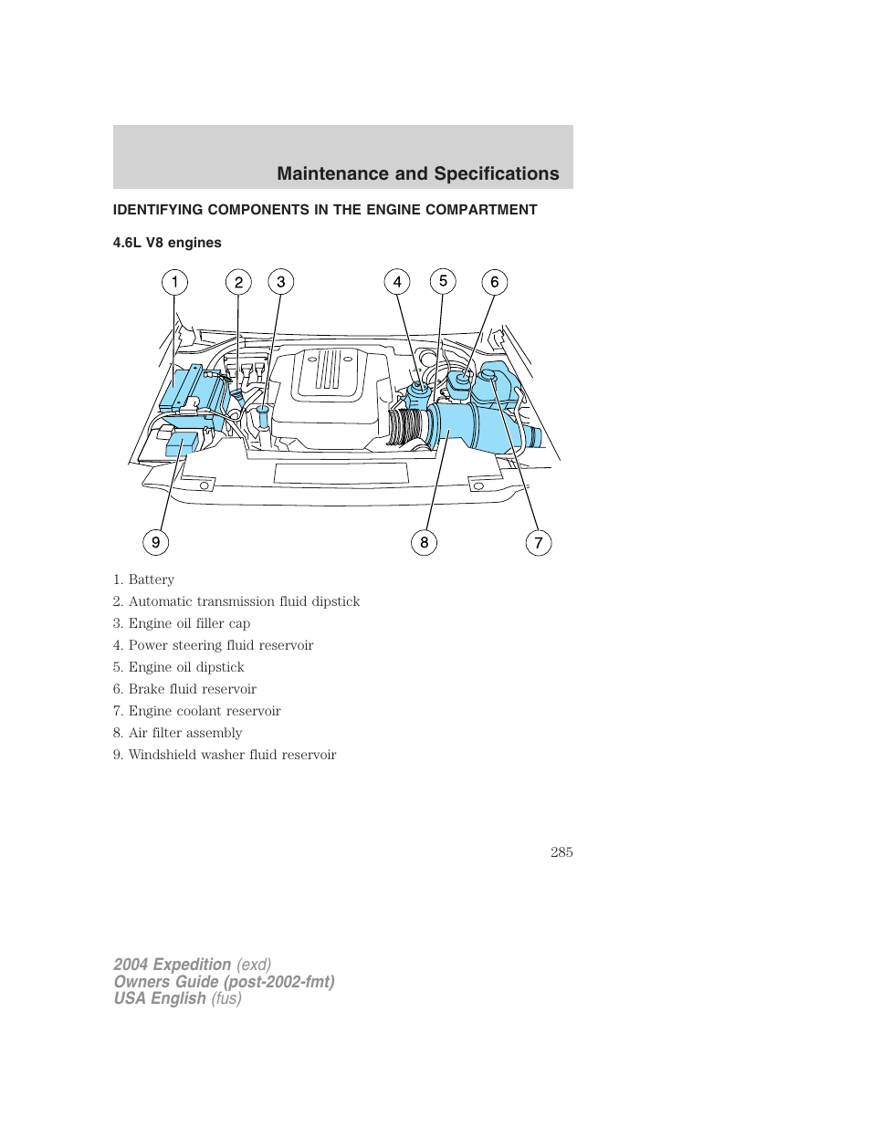 Maintenance and specifications | FORD 2004 Expedition v.2 User Manual | Page 285 / 352