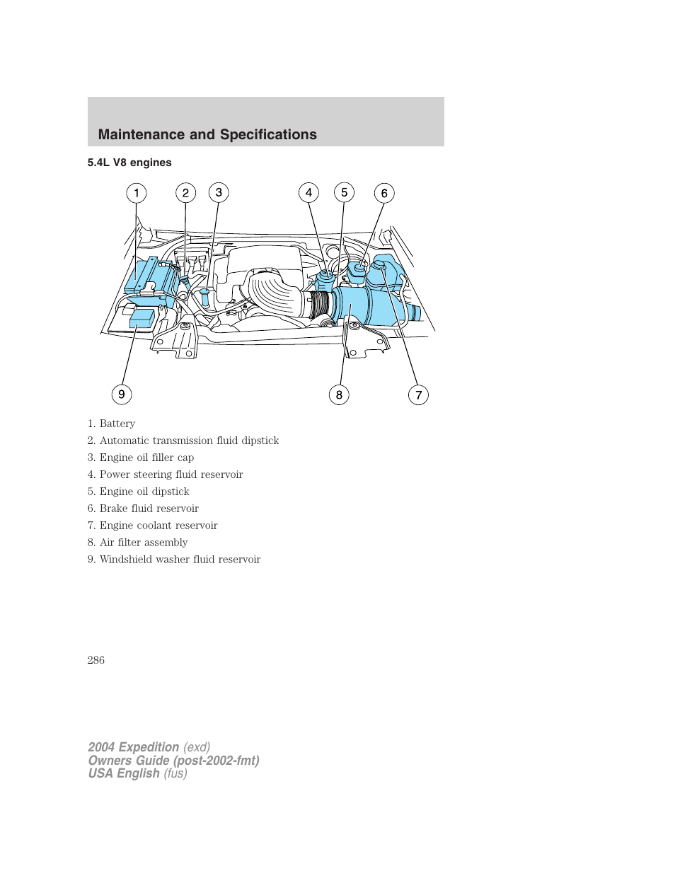 Maintenance and specifications | FORD 2004 Expedition v.2 User Manual | Page 286 / 352