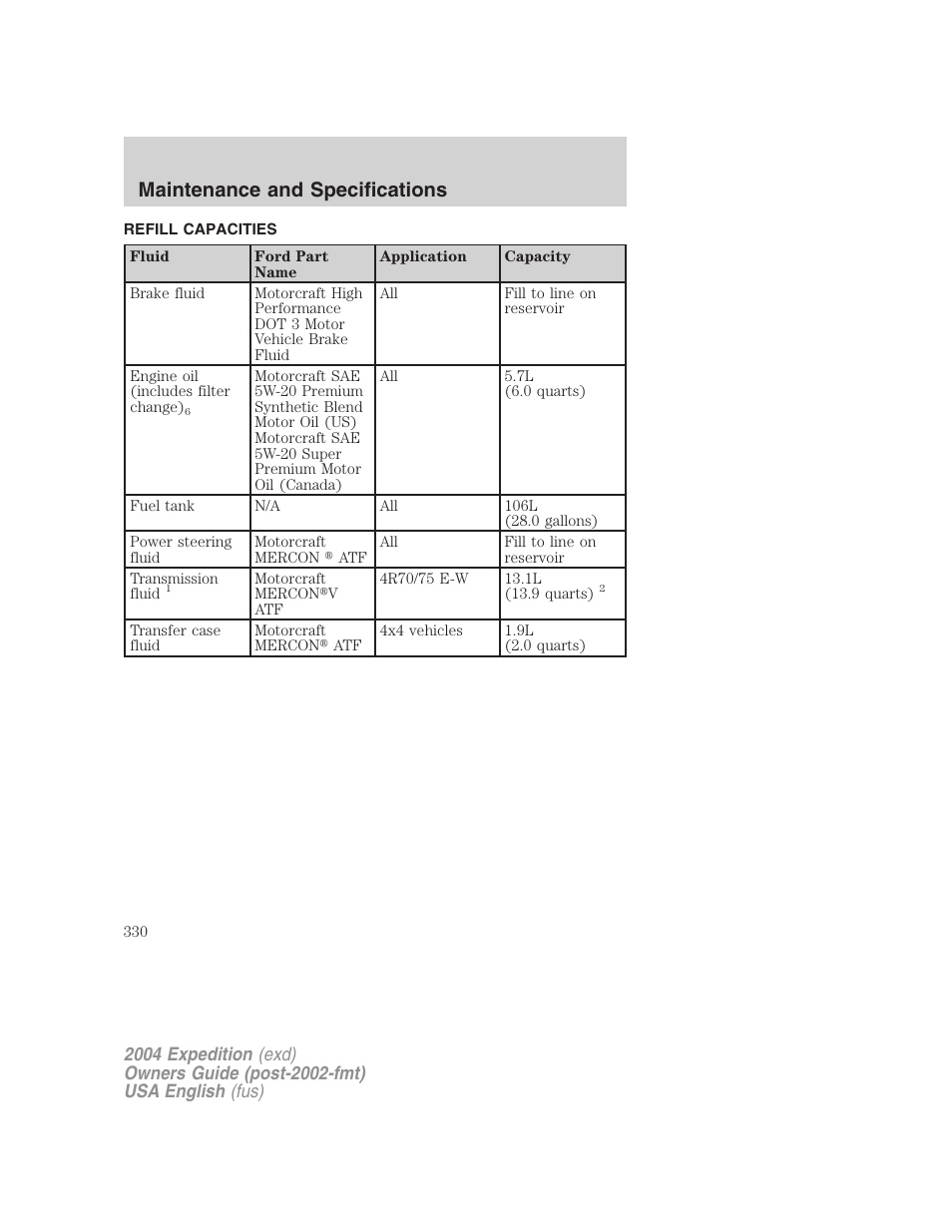 Maintenance and specifications | FORD 2004 Expedition v.2 User Manual | Page 330 / 352