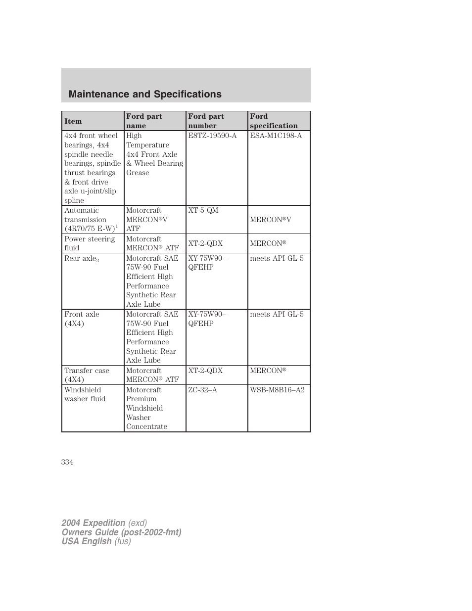 Maintenance and specifications | FORD 2004 Expedition v.2 User Manual | Page 334 / 352