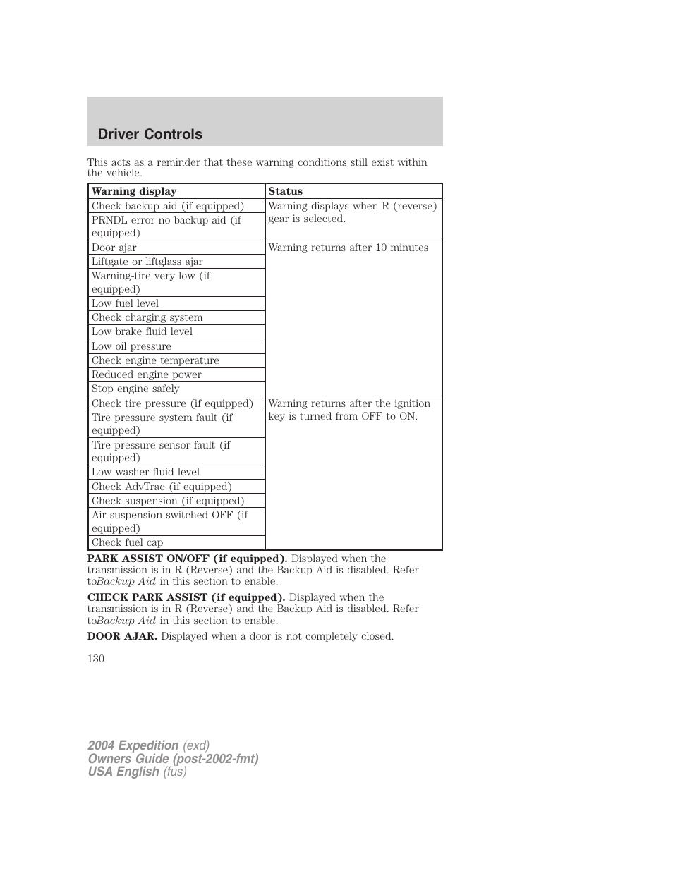 Driver controls | FORD 2004 Expedition v.3 User Manual | Page 130 / 360