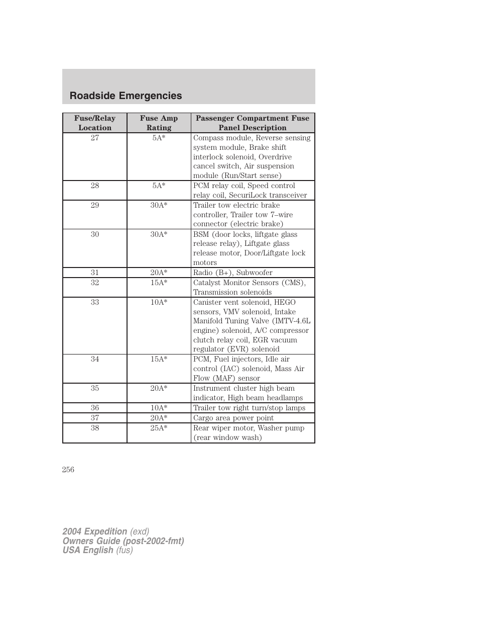 Roadside emergencies | FORD 2004 Expedition v.3 User Manual | Page 256 / 360