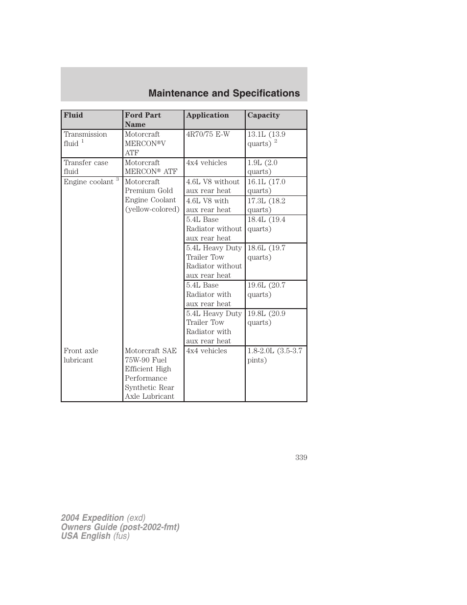 Maintenance and specifications | FORD 2004 Expedition v.3 User Manual | Page 339 / 360