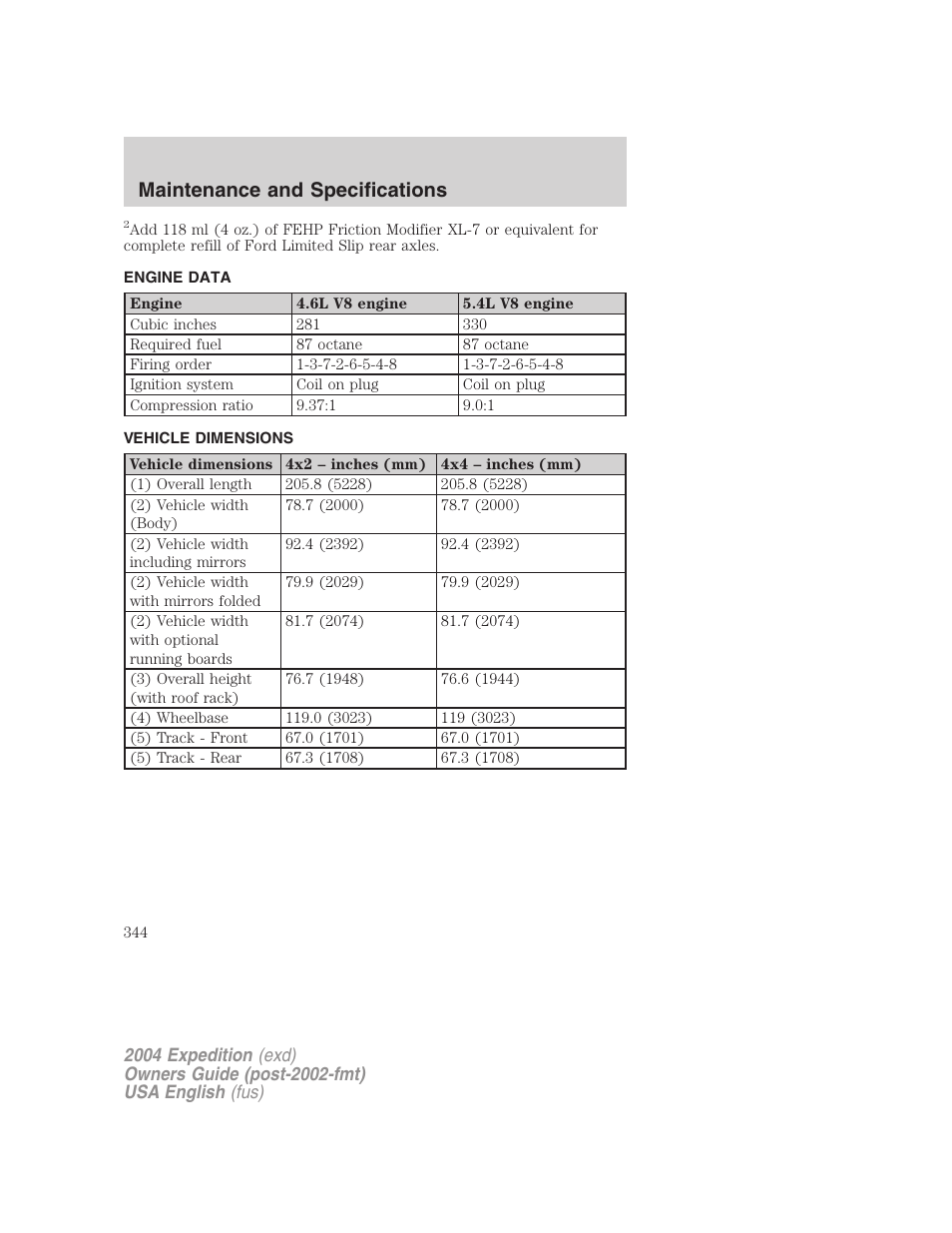 Maintenance and specifications | FORD 2004 Expedition v.3 User Manual | Page 344 / 360