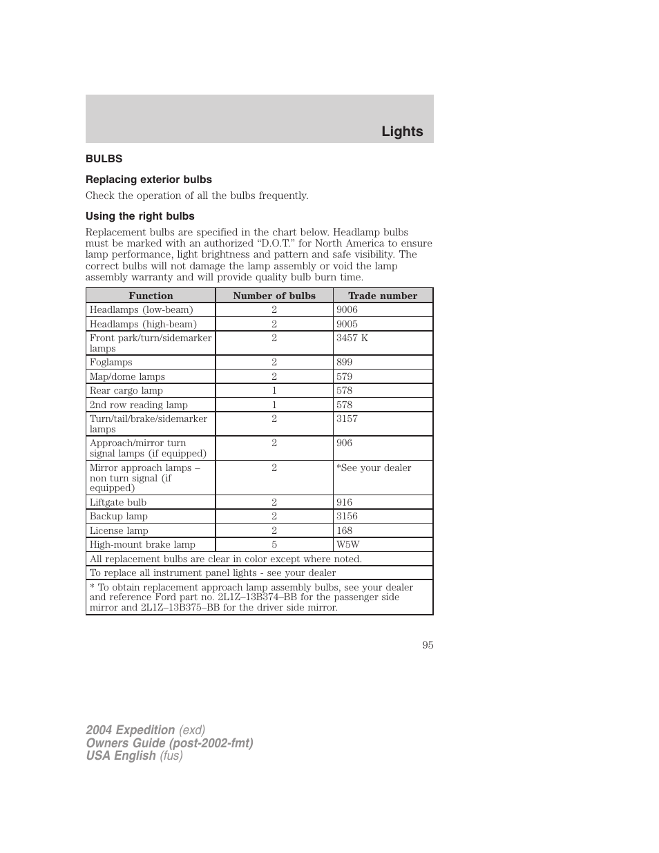 Lights | FORD 2004 Expedition v.3 User Manual | Page 95 / 360