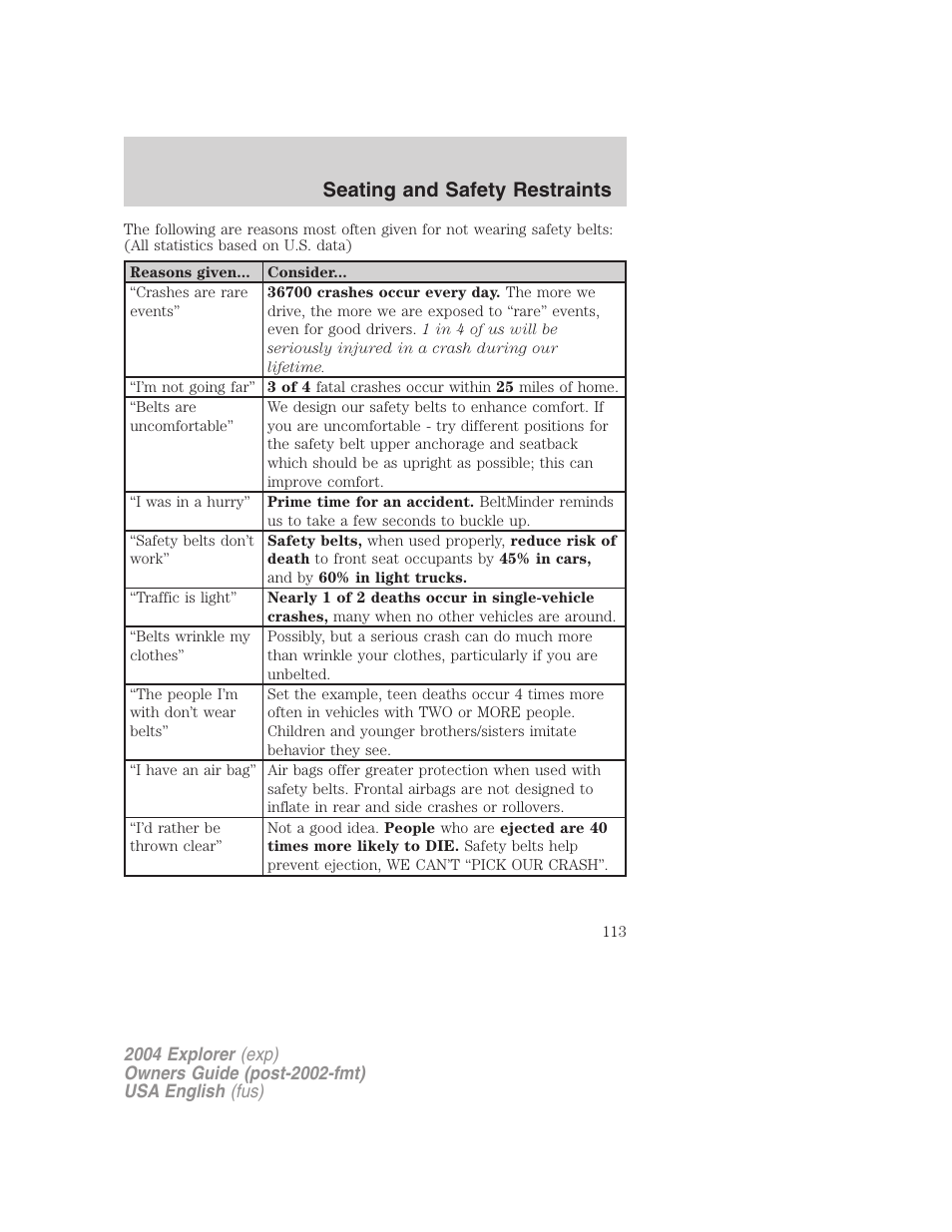 Seating and safety restraints | FORD 2004 Explorer v.1 User Manual | Page 113 / 296