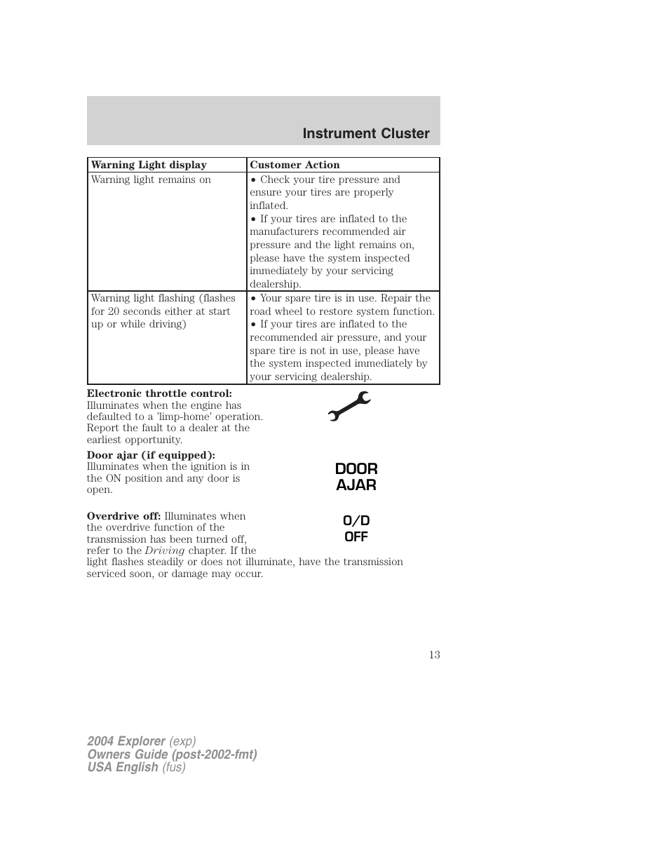 Door ajar | FORD 2004 Explorer v.1 User Manual | Page 13 / 296