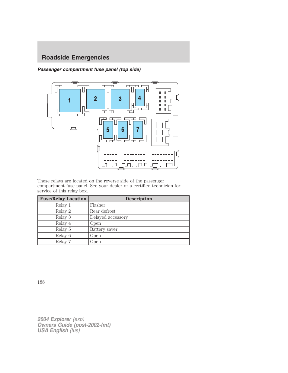Roadside emergencies | FORD 2004 Explorer v.1 User Manual | Page 188 / 296