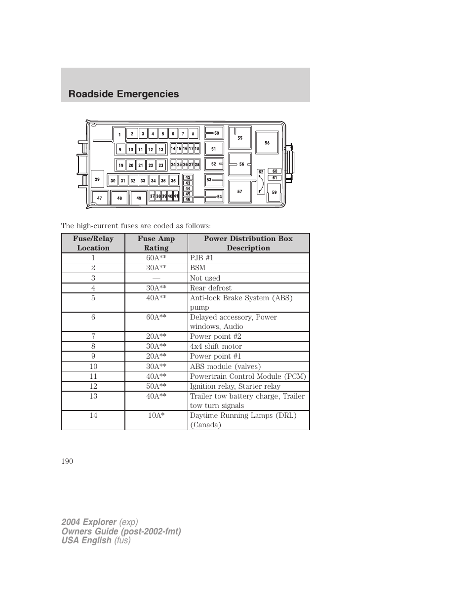 Roadside emergencies | FORD 2004 Explorer v.1 User Manual | Page 190 / 296