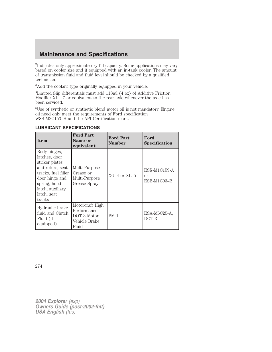 Maintenance and specifications | FORD 2004 Explorer v.1 User Manual | Page 274 / 296