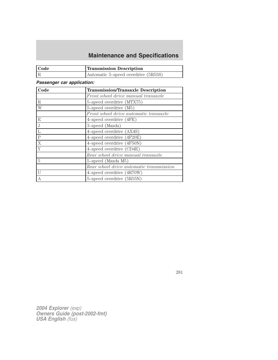 Maintenance and specifications | FORD 2004 Explorer v.1 User Manual | Page 281 / 296