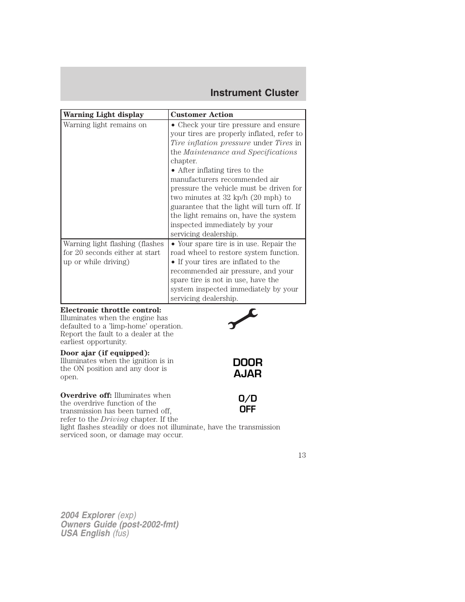 Door ajar | FORD 2004 Explorer v.2 User Manual | Page 13 / 296