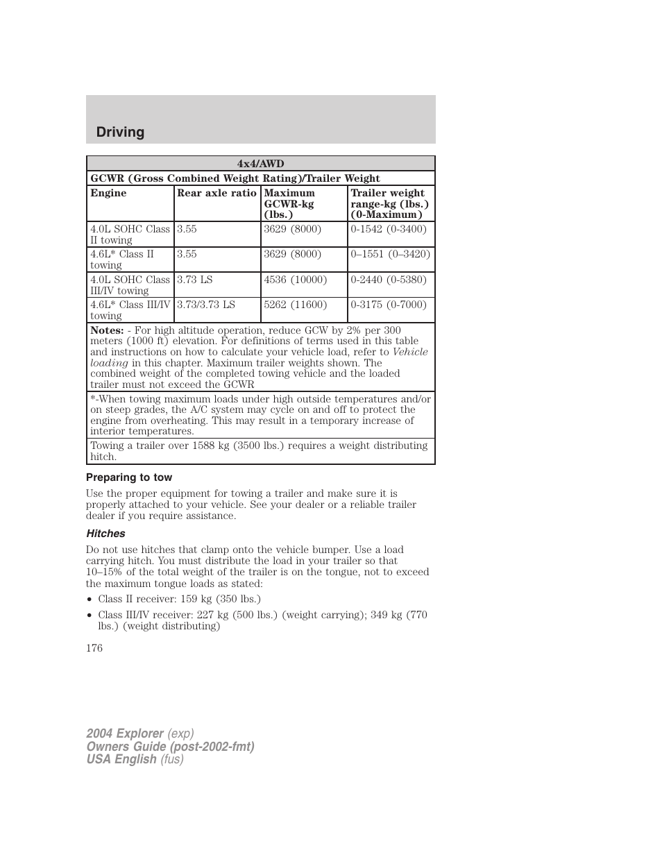 Driving | FORD 2004 Explorer v.2 User Manual | Page 176 / 296