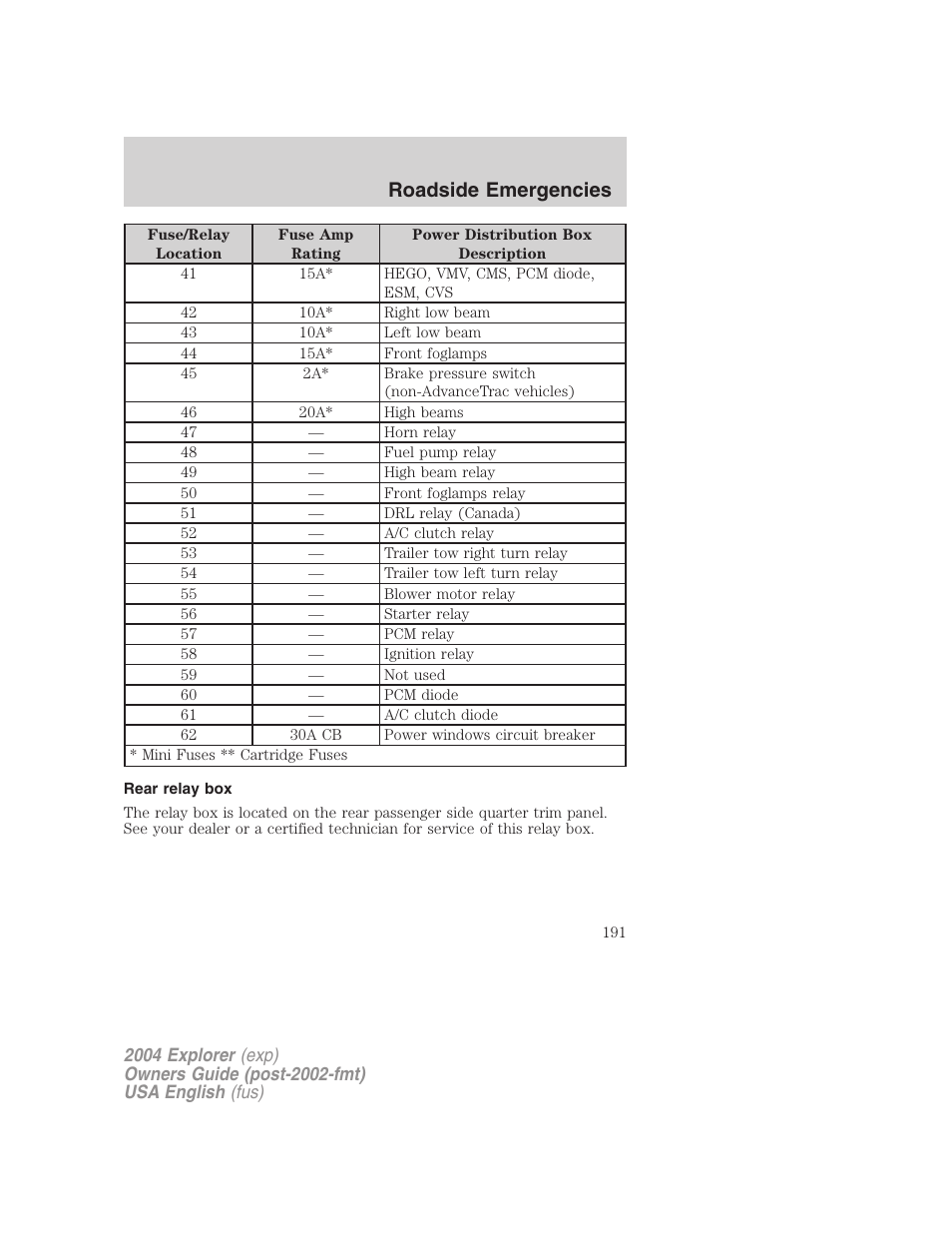 Roadside emergencies | FORD 2004 Explorer v.2 User Manual | Page 191 / 296