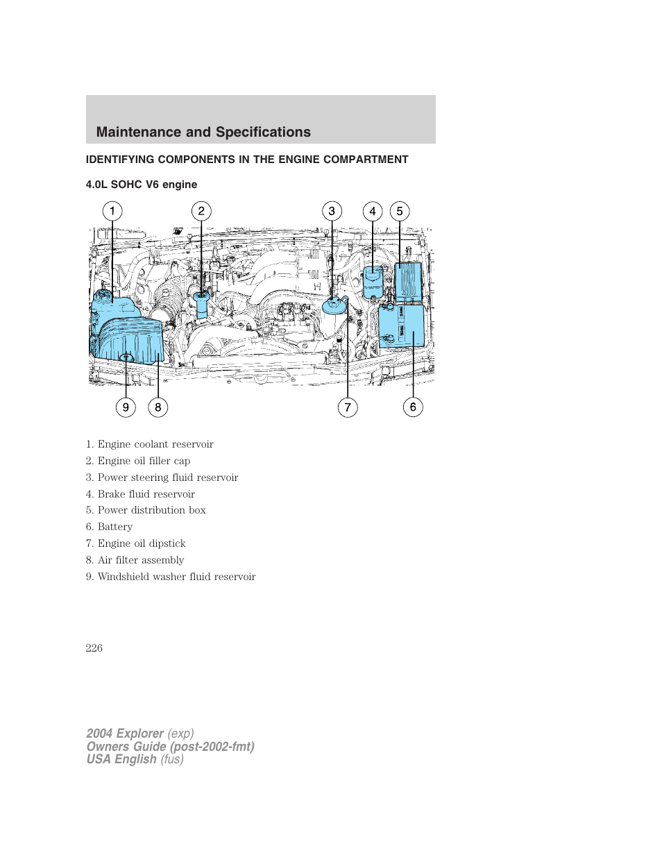 Maintenance and specifications | FORD 2004 Explorer v.2 User Manual | Page 226 / 296