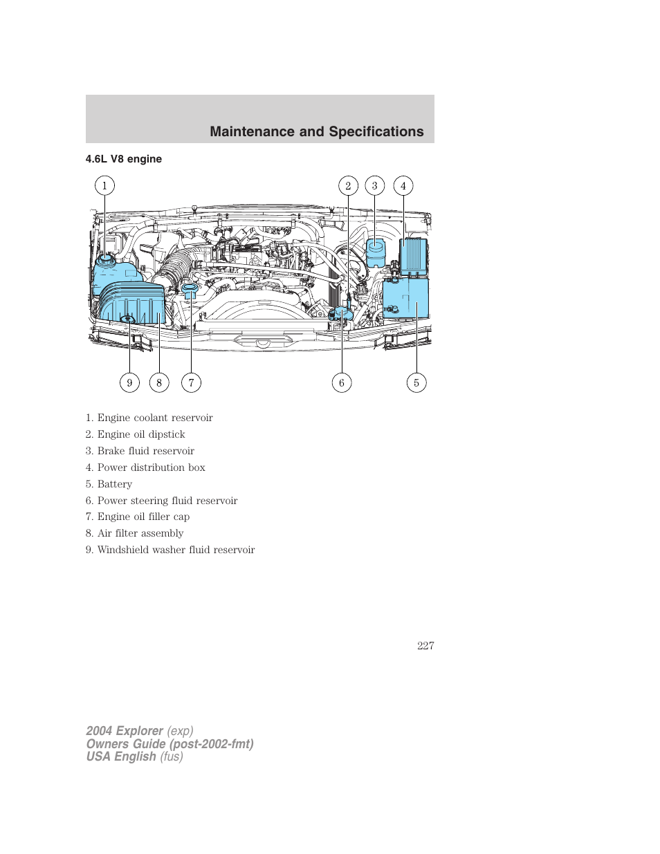 Maintenance and specifications | FORD 2004 Explorer v.2 User Manual | Page 227 / 296