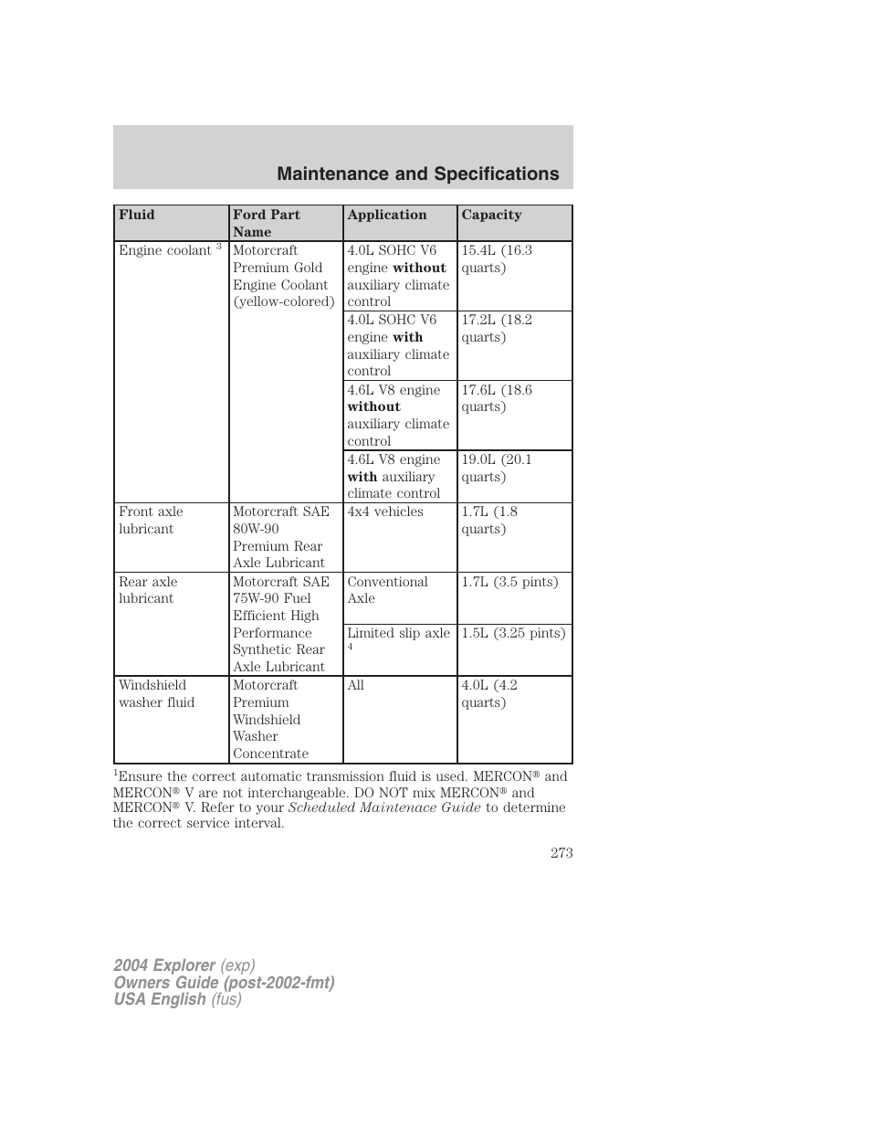 Maintenance and specifications | FORD 2004 Explorer v.2 User Manual | Page 273 / 296