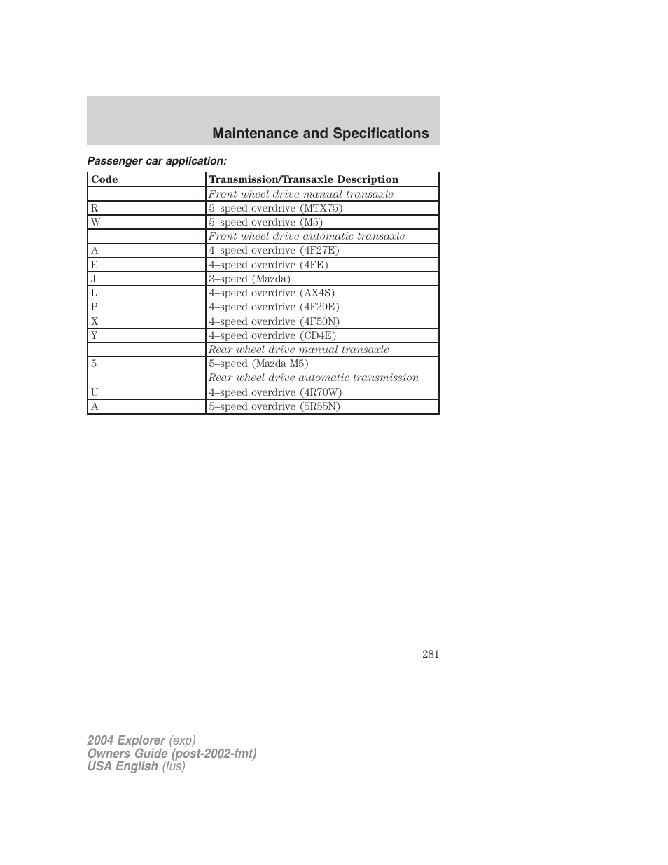 Maintenance and specifications | FORD 2004 Explorer v.2 User Manual | Page 281 / 296