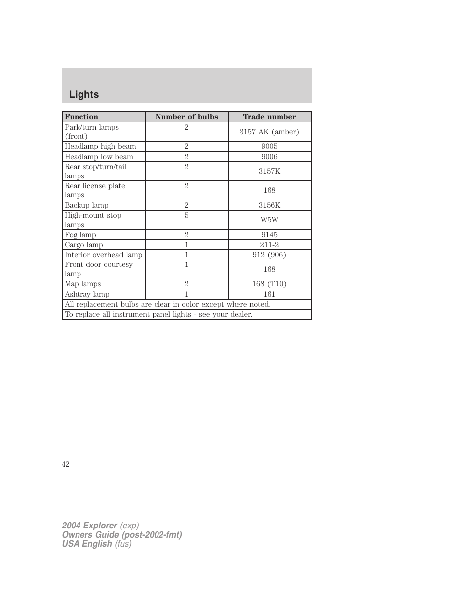 Lights | FORD 2004 Explorer v.2 User Manual | Page 42 / 296