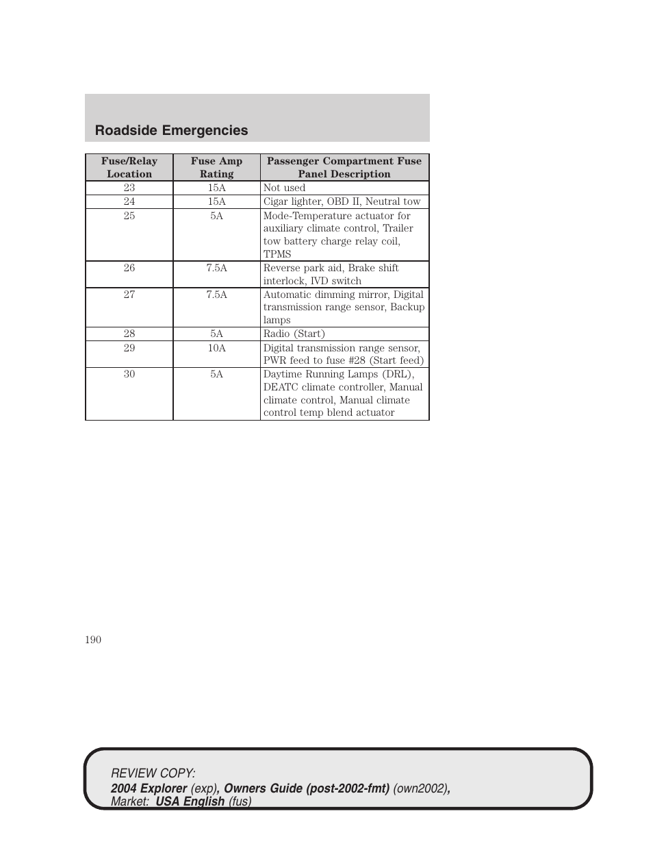 Roadside emergencies | FORD 2004 Explorer v.3 User Manual | Page 190 / 296