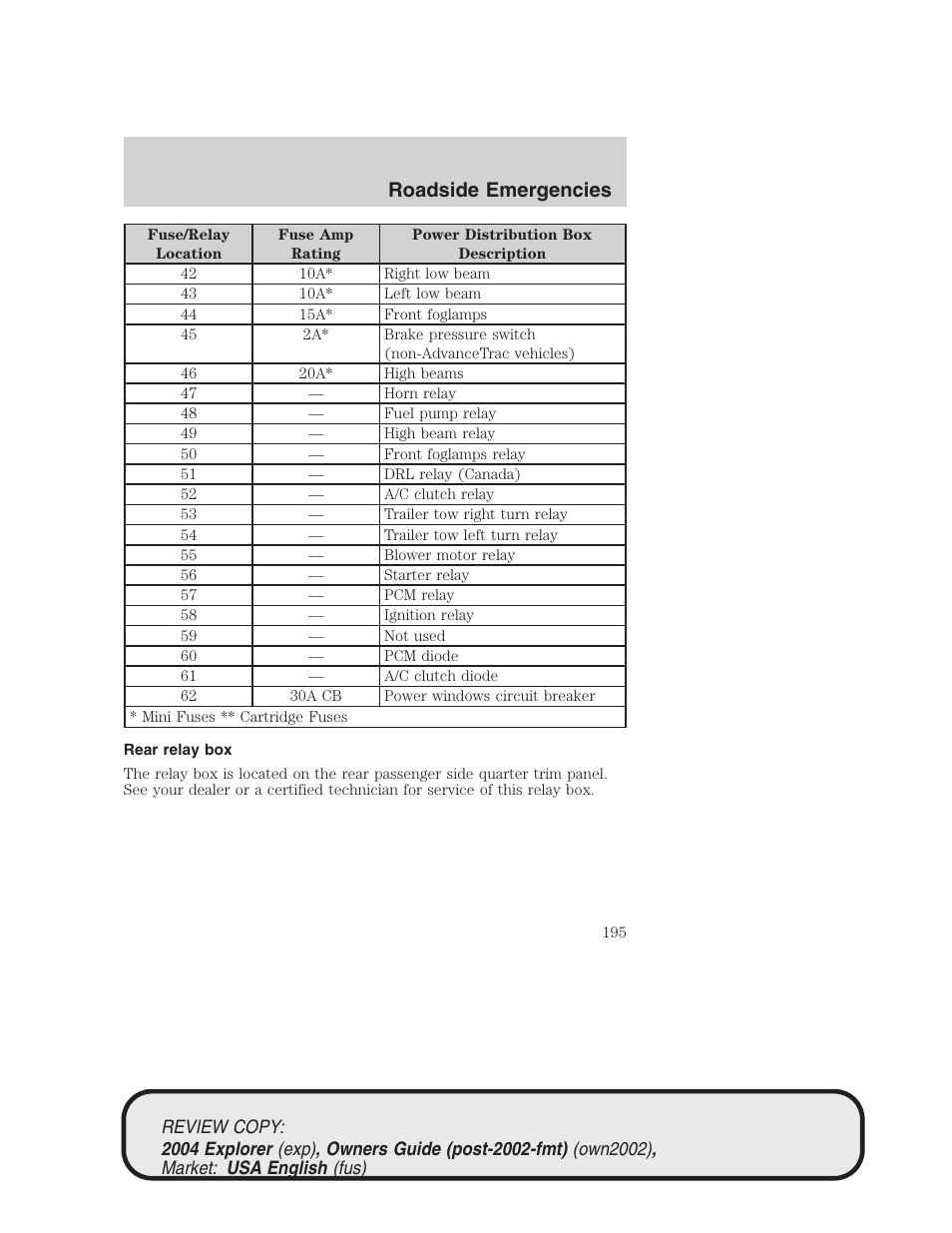 Roadside emergencies | FORD 2004 Explorer v.3 User Manual | Page 195 / 296