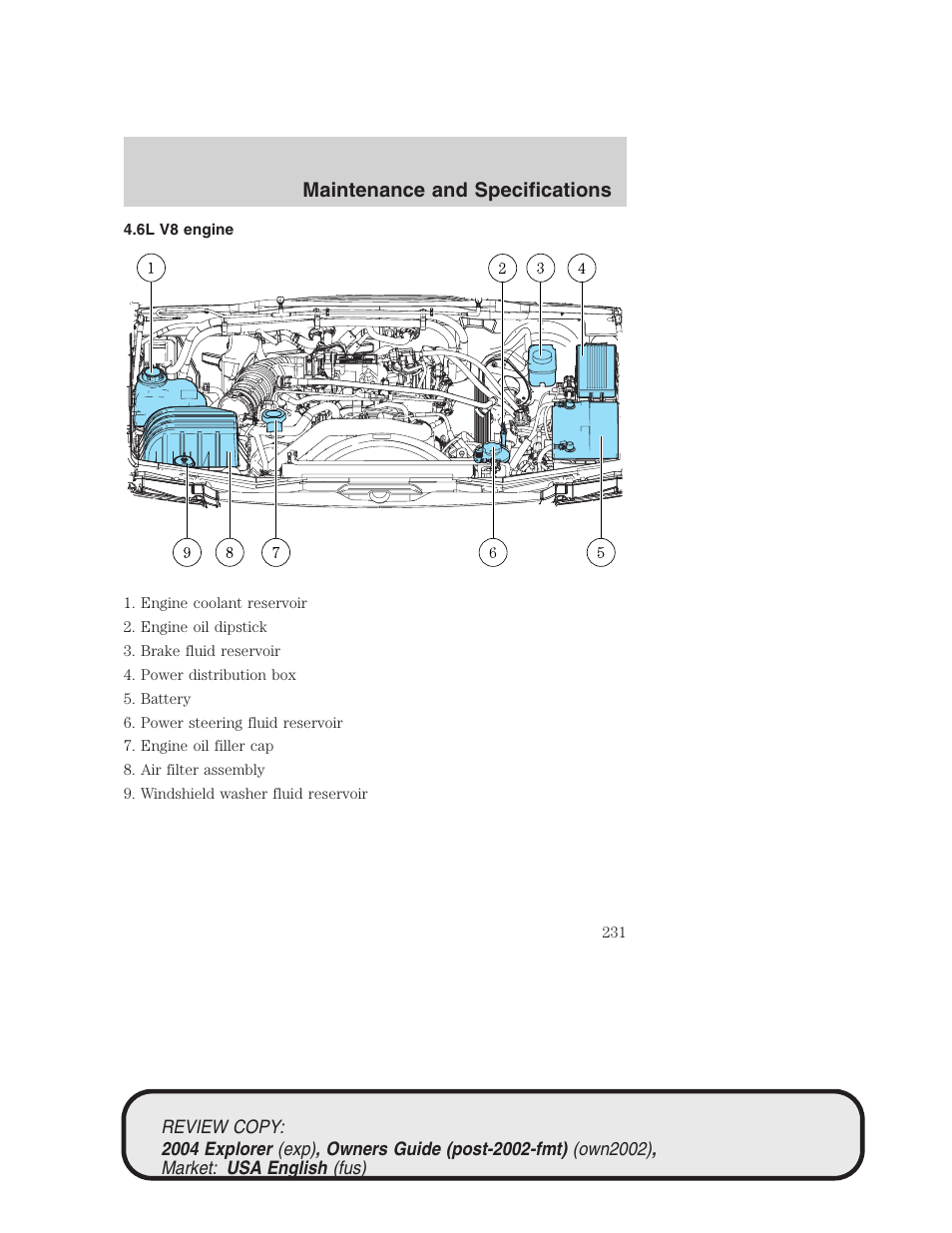Maintenance and specifications | FORD 2004 Explorer v.3 User Manual | Page 231 / 296