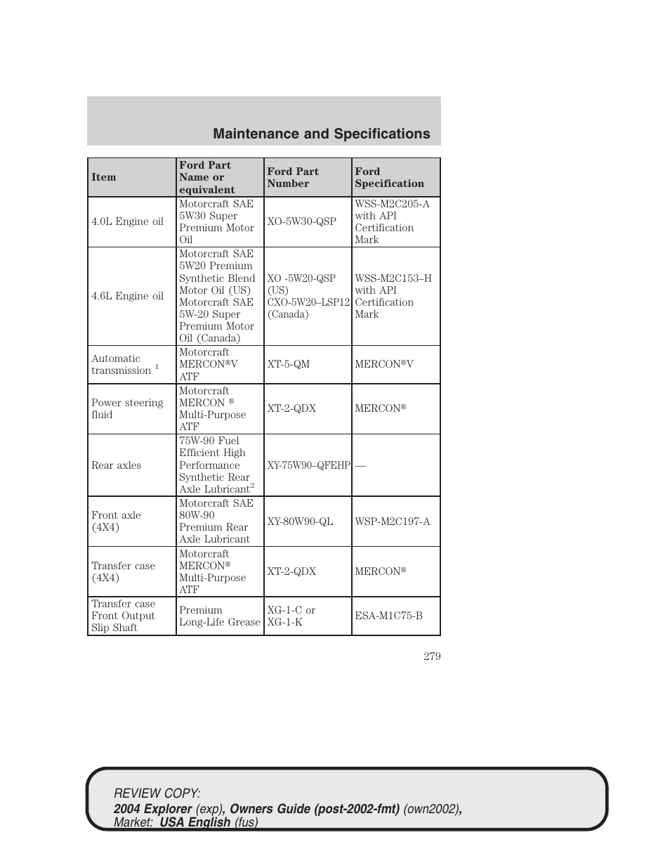 Maintenance and specifications | FORD 2004 Explorer v.3 User Manual | Page 279 / 296