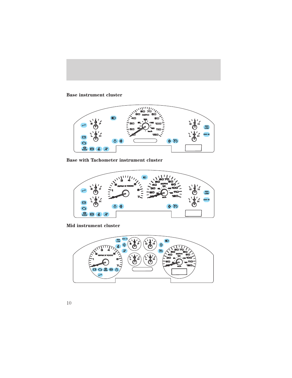 Instrument cluster | FORD 2004 F-150 v.1 User Manual | Page 10 / 280