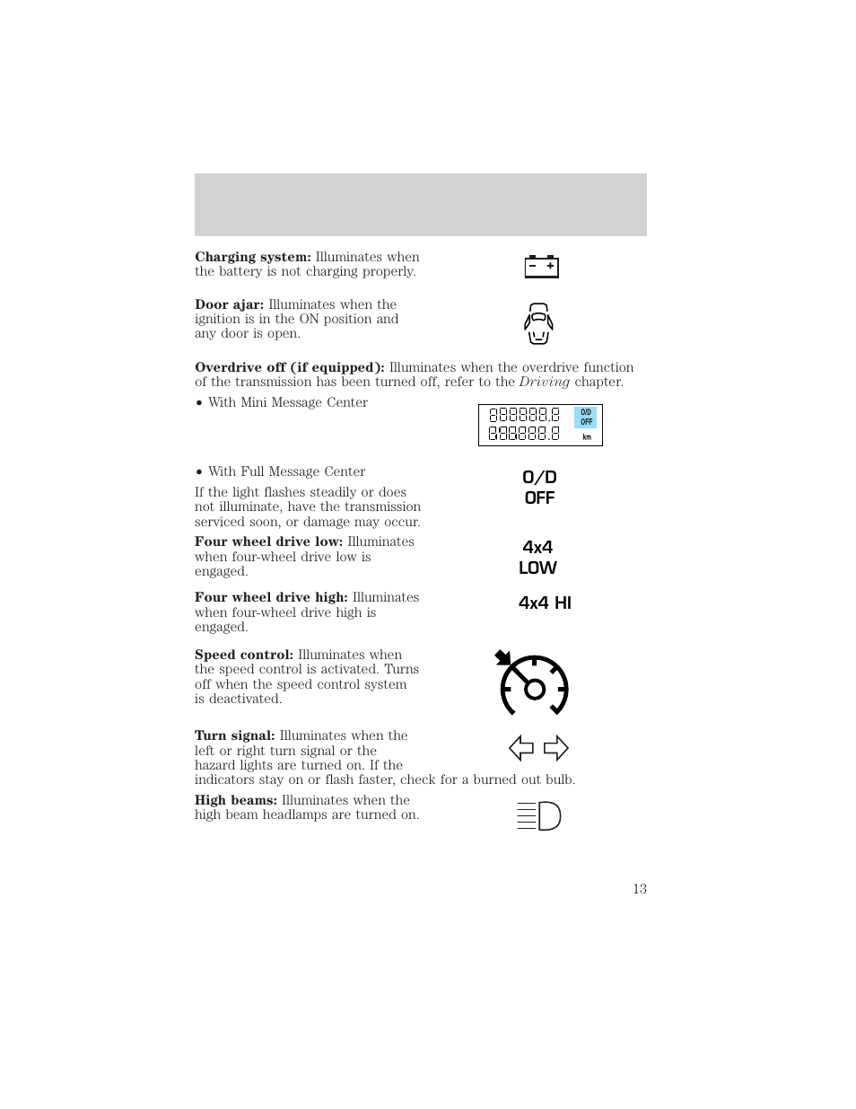 Instrument cluster | FORD 2004 F-150 v.1 User Manual | Page 13 / 280