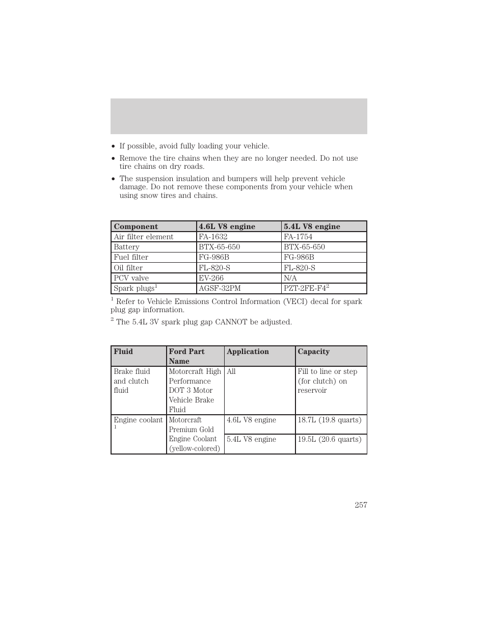 Maintenance and specifications | FORD 2004 F-150 v.1 User Manual | Page 257 / 280