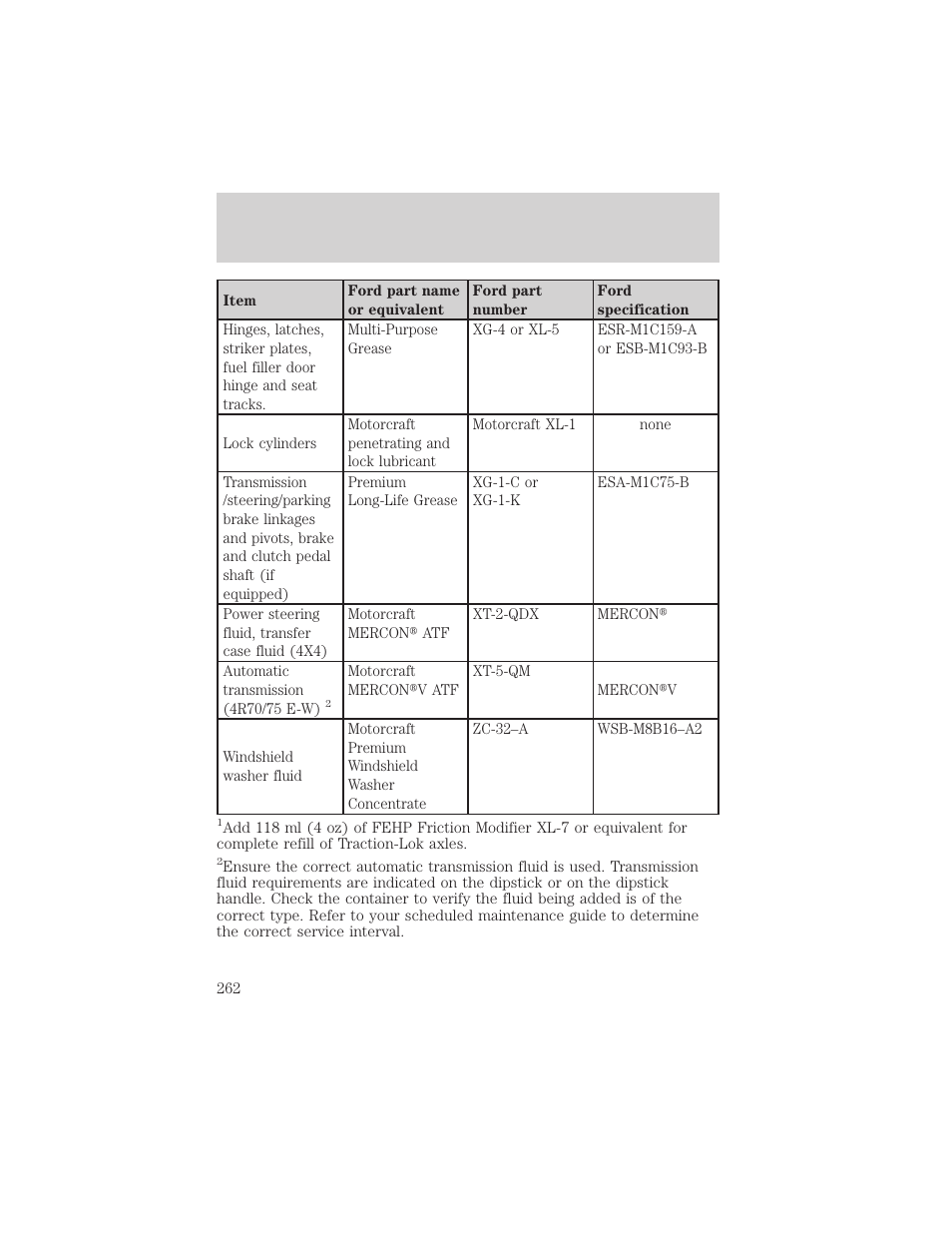 Maintenance and specifications | FORD 2004 F-150 v.1 User Manual | Page 262 / 280