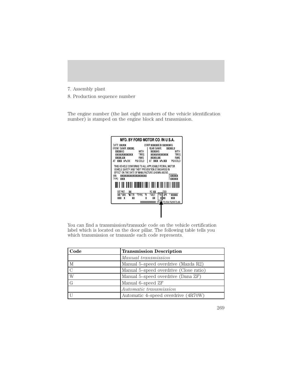 Maintenance and specifications | FORD 2004 F-150 v.1 User Manual | Page 269 / 280