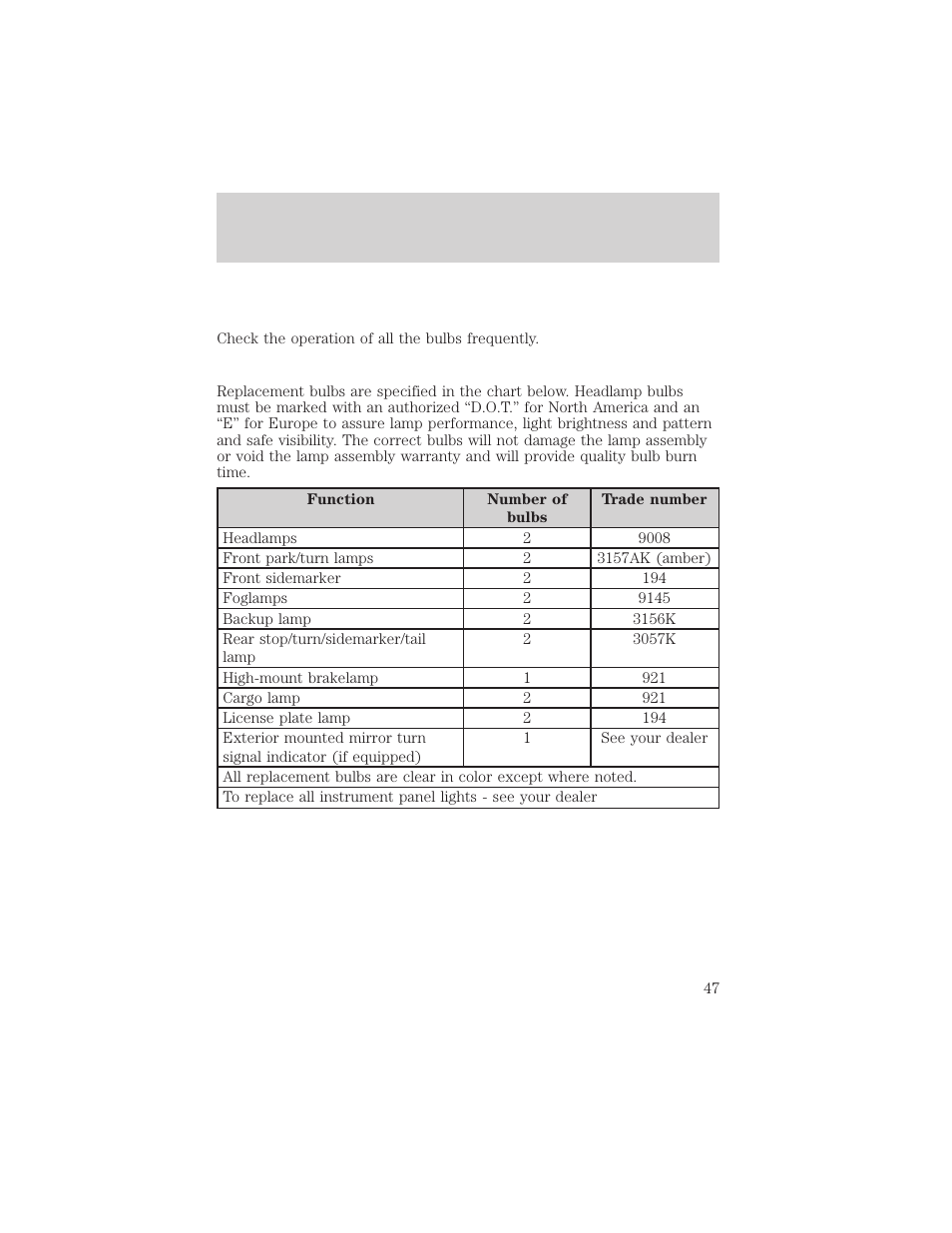 Lights | FORD 2004 F-150 v.1 User Manual | Page 47 / 280