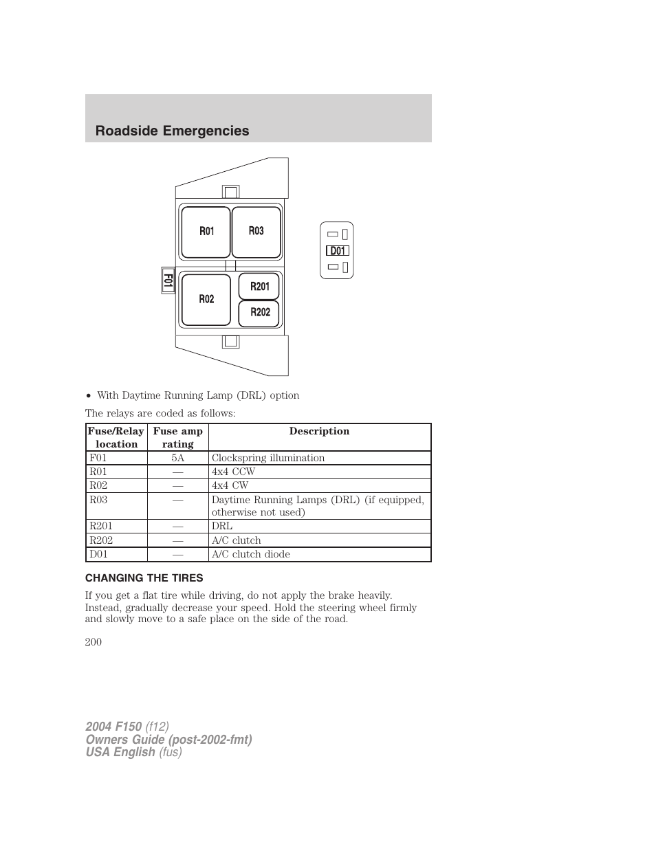 Roadside emergencies | FORD 2004 F-150 v.2 User Manual | Page 200 / 296