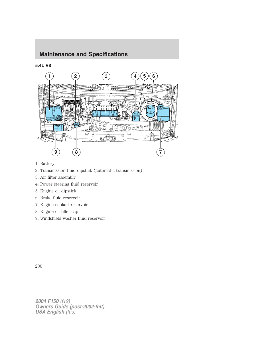 Maintenance and specifications | FORD 2004 F-150 v.2 User Manual | Page 230 / 296