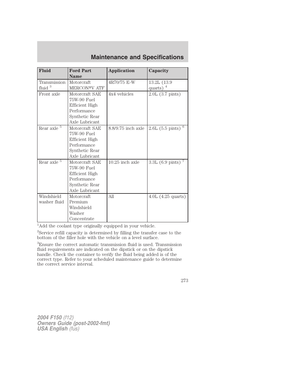 Maintenance and specifications | FORD 2004 F-150 v.2 User Manual | Page 273 / 296