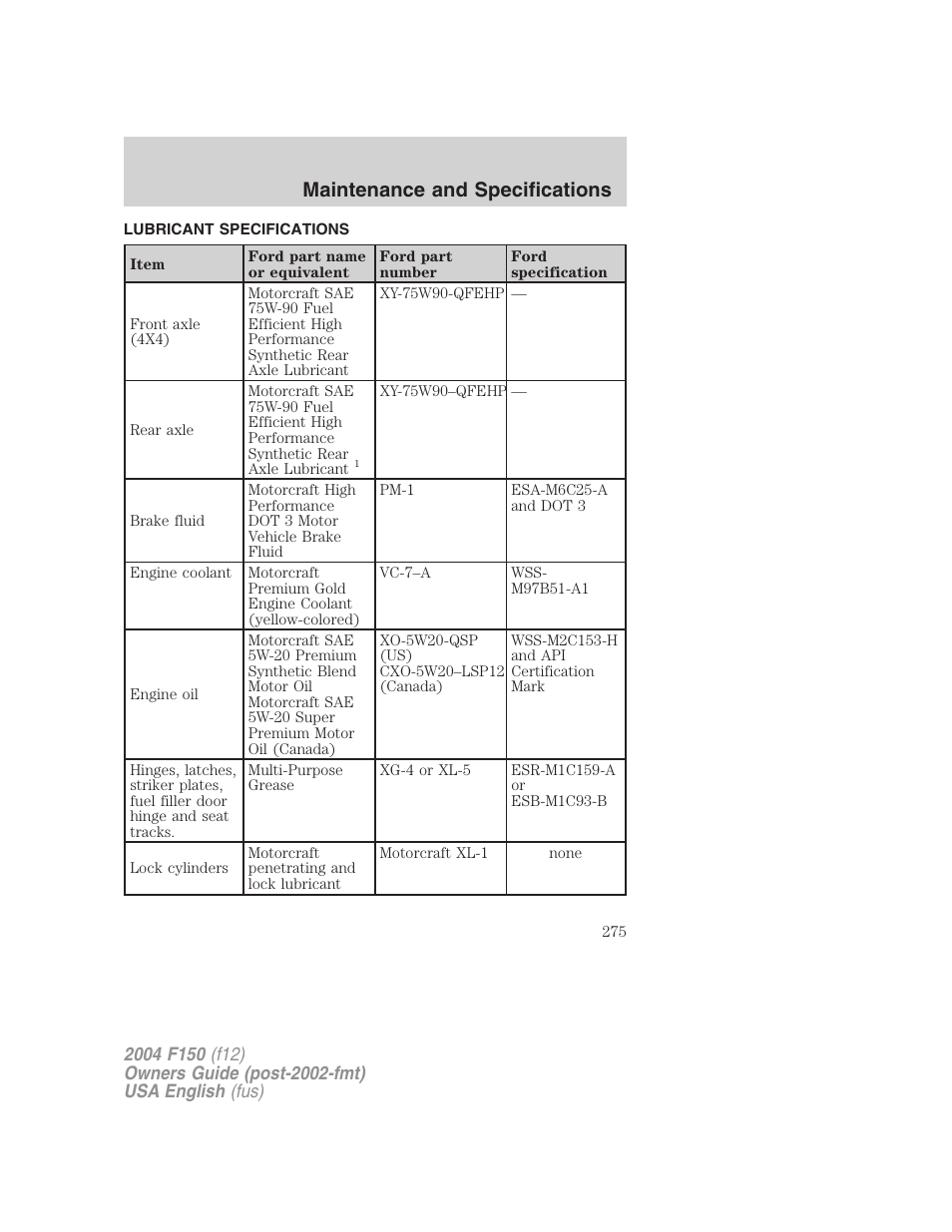 Maintenance and specifications | FORD 2004 F-150 v.2 User Manual | Page 275 / 296