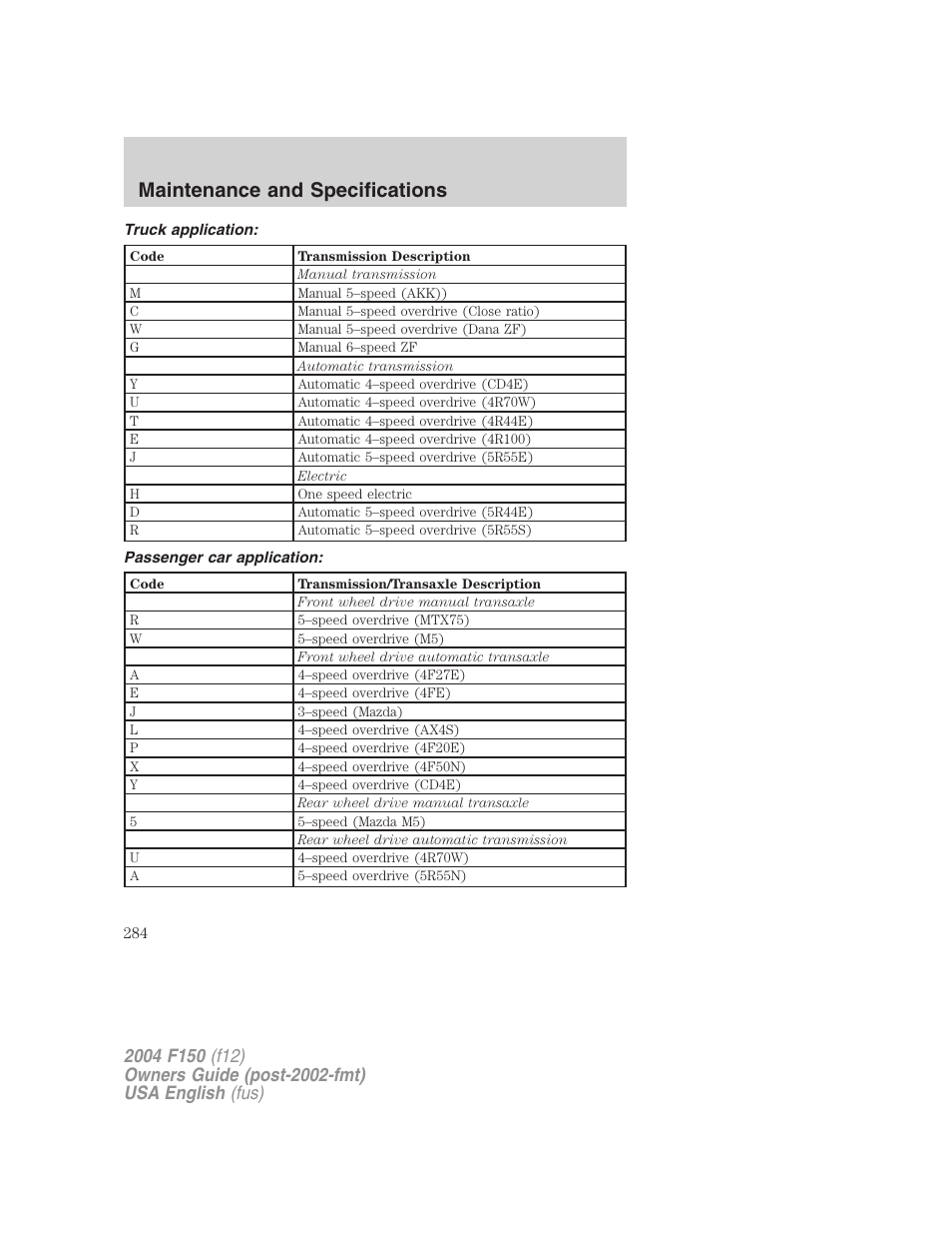 Maintenance and specifications | FORD 2004 F-150 v.2 User Manual | Page 284 / 296