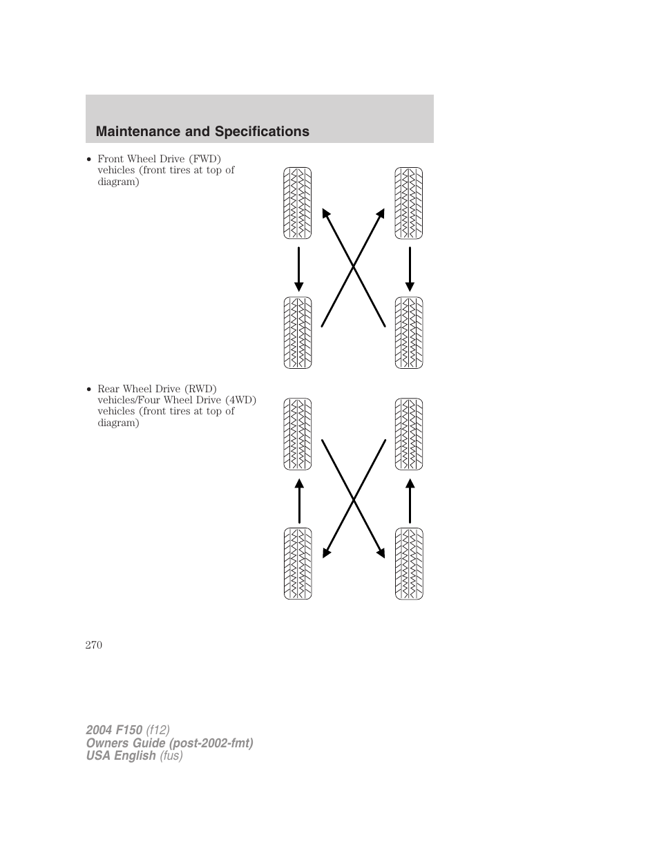 Maintenance and specifications | FORD 2004 F-150 v.3 User Manual | Page 270 / 304