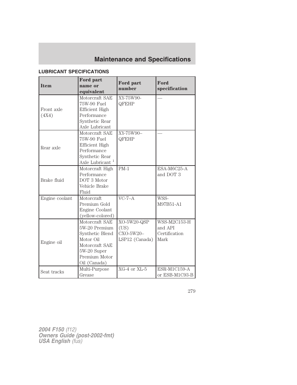 Maintenance and specifications | FORD 2004 F-150 v.3 User Manual | Page 279 / 304
