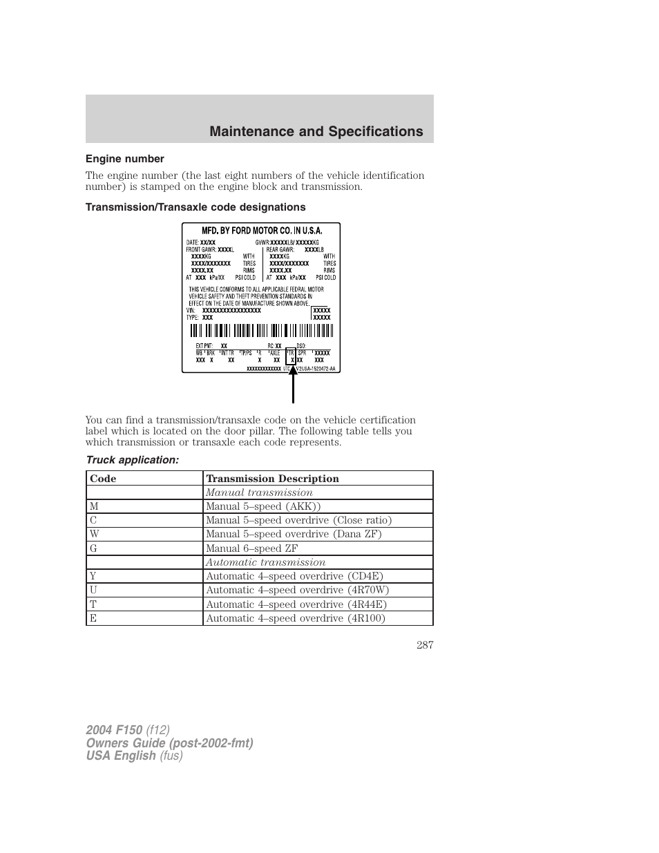 Maintenance and specifications | FORD 2004 F-150 v.3 User Manual | Page 287 / 304