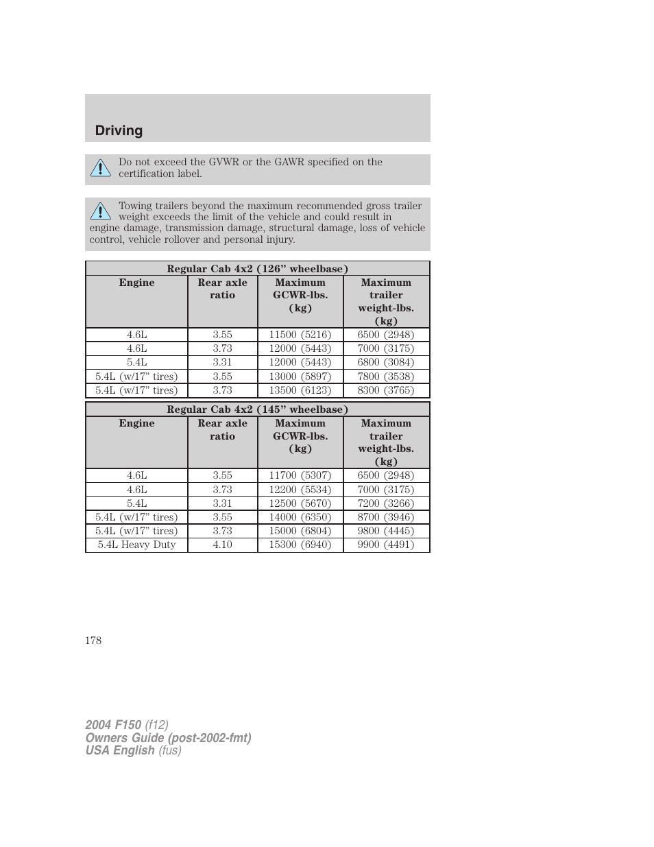 Driving | FORD 2004 F-150 v.4 User Manual | Page 178 / 296
