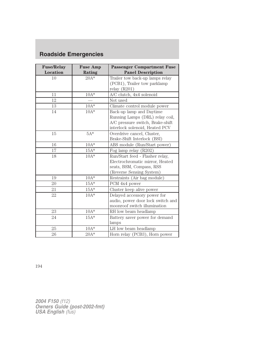 Roadside emergencies | FORD 2004 F-150 v.4 User Manual | Page 194 / 296
