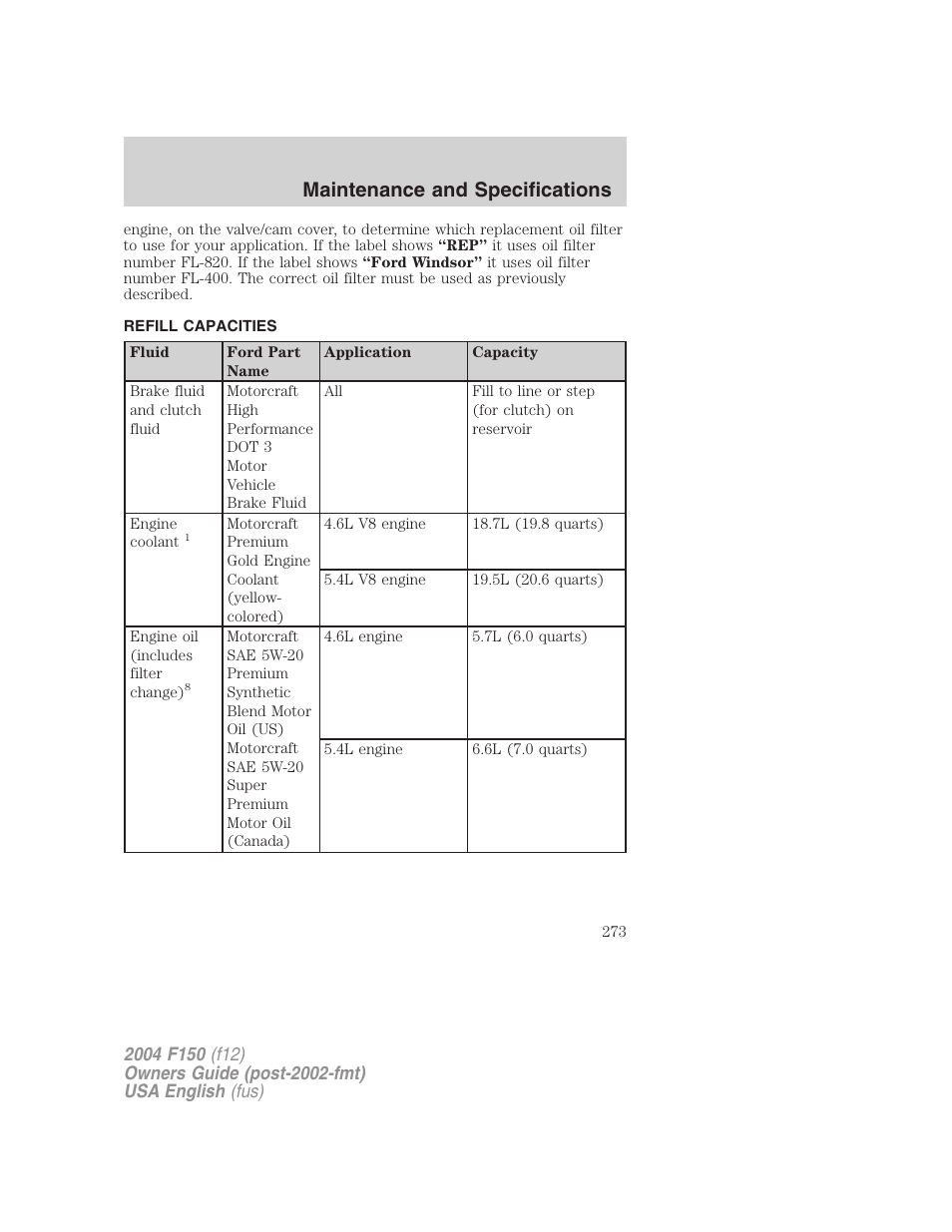 Maintenance and specifications | FORD 2004 F-150 v.4 User Manual | Page 273 / 296