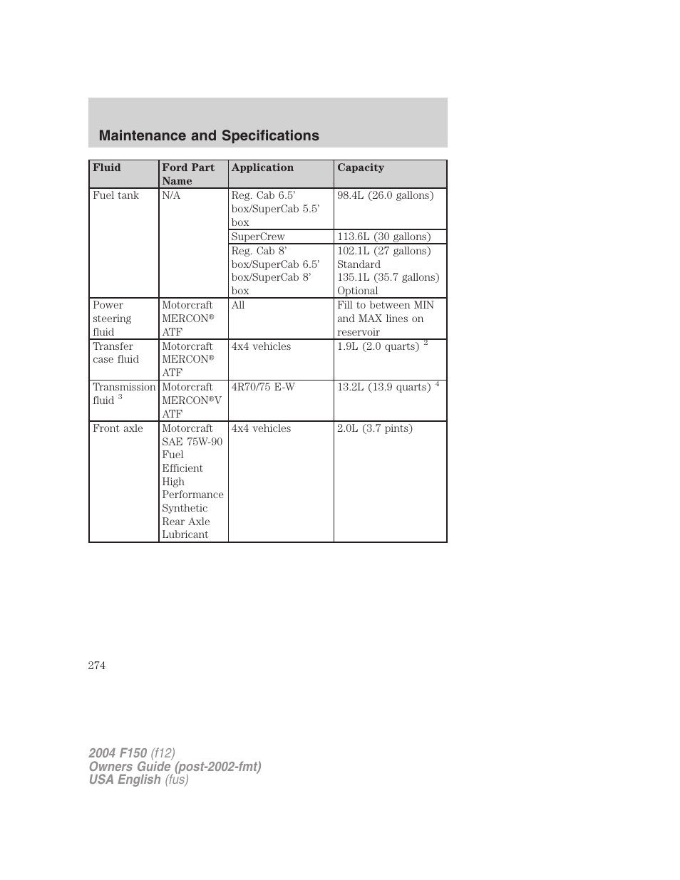 Maintenance and specifications | FORD 2004 F-150 v.4 User Manual | Page 274 / 296