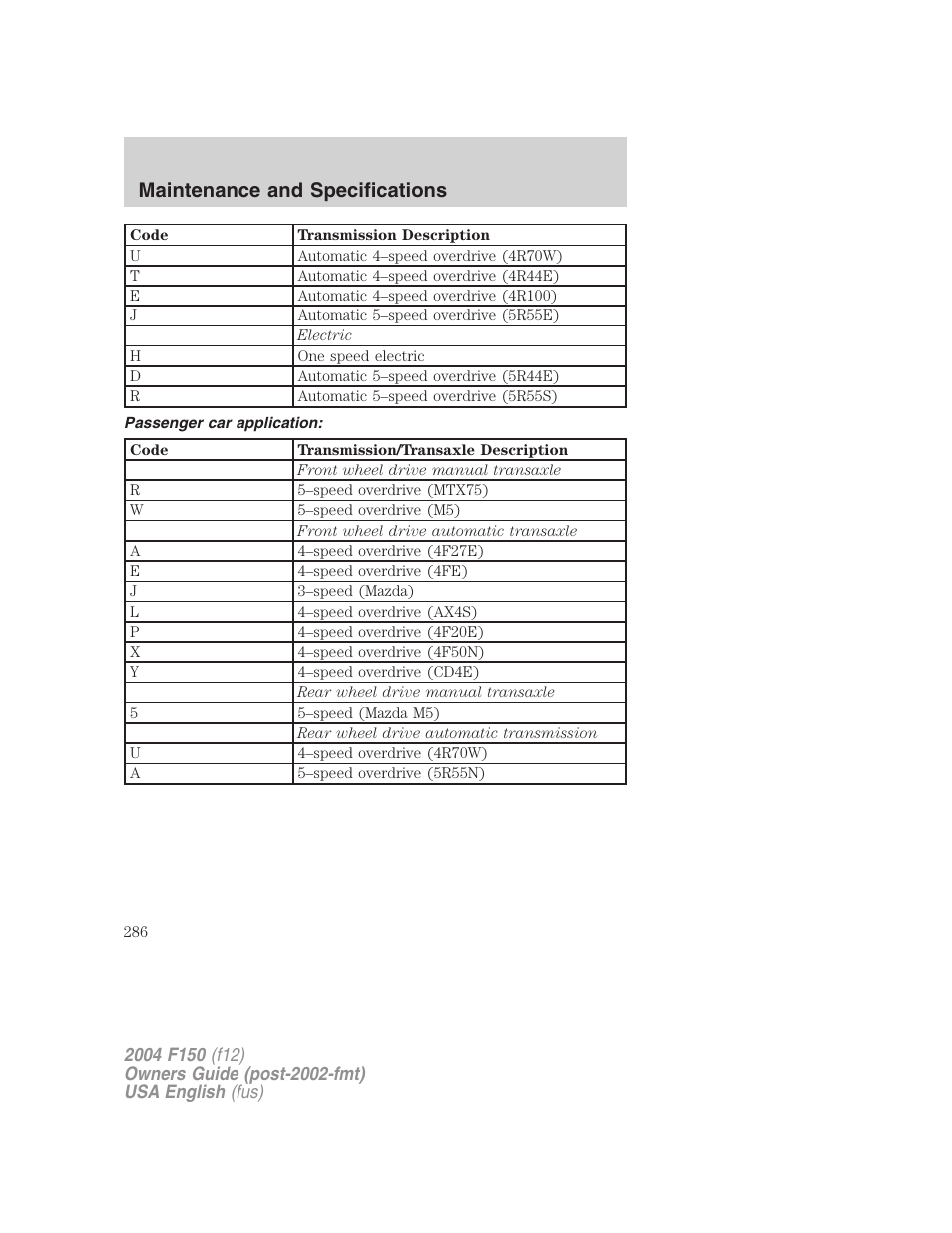 Maintenance and specifications | FORD 2004 F-150 v.4 User Manual | Page 286 / 296