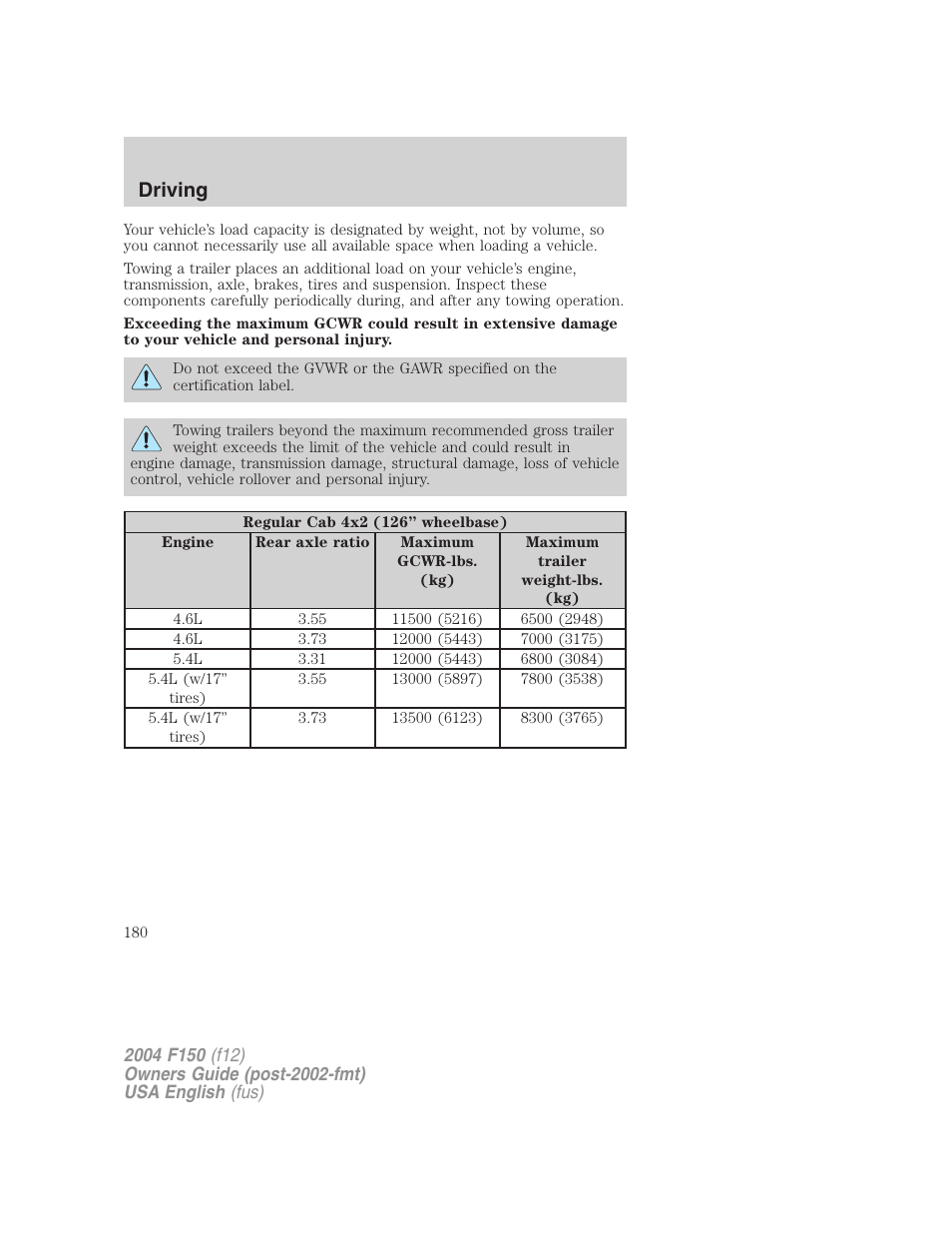 Driving | FORD 2004 F-150 v.5 User Manual | Page 180 / 304