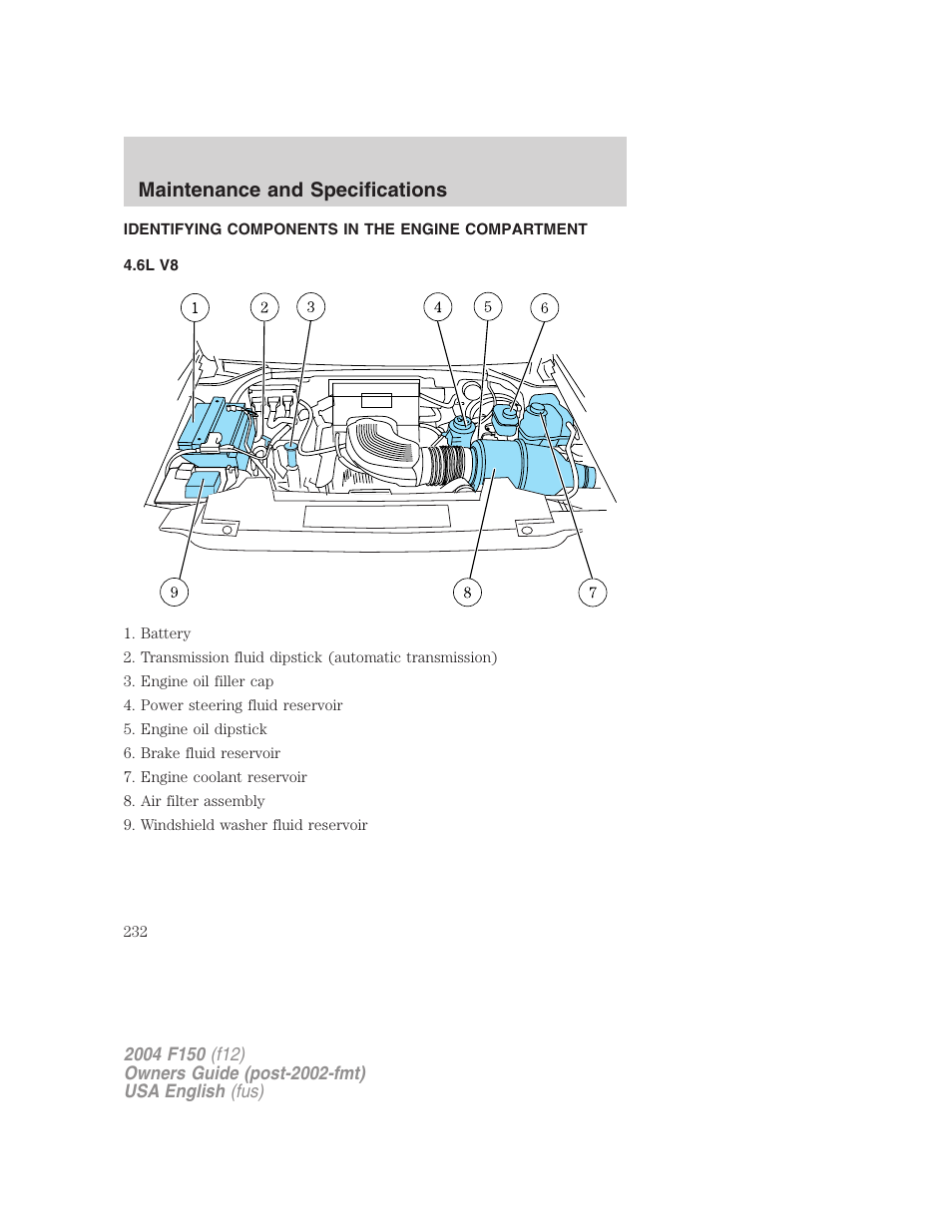 Maintenance and specifications | FORD 2004 F-150 v.5 User Manual | Page 232 / 304