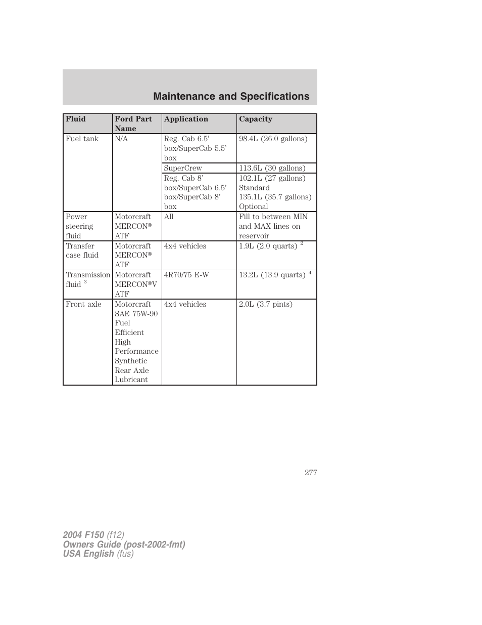 Maintenance and specifications | FORD 2004 F-150 v.5 User Manual | Page 277 / 304